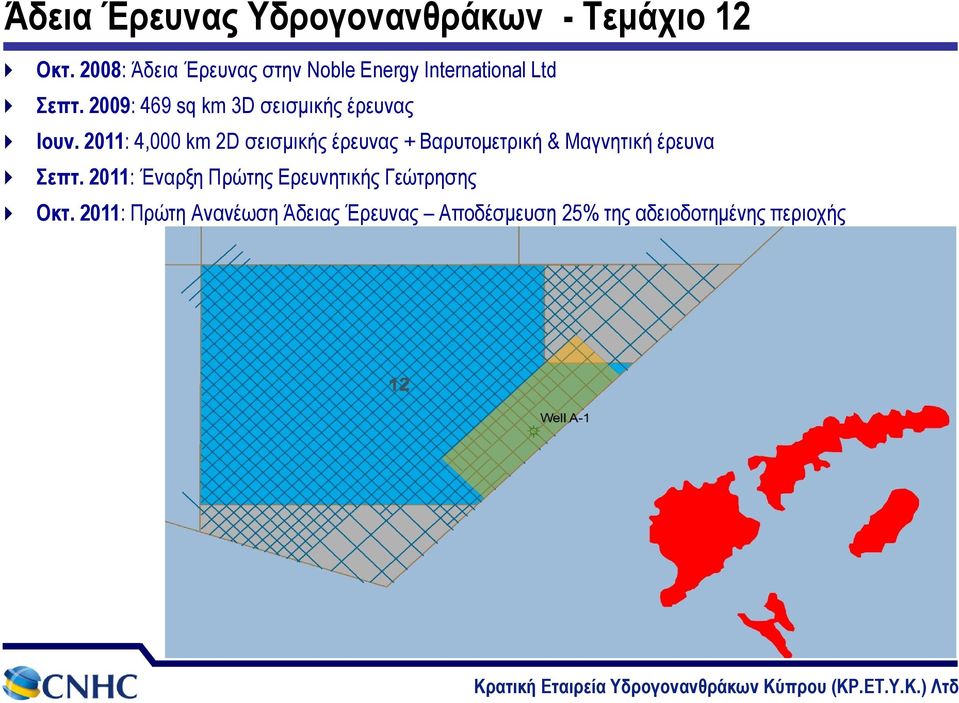 2009: 469 sq km 3D σεισμικής έρευνας Ιουν.