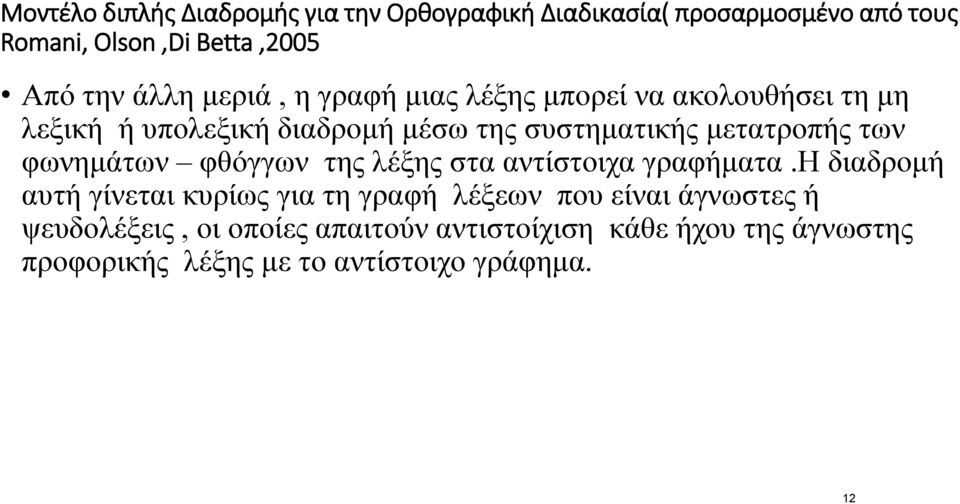 των φωνημάτων φθόγγων της λέξης στα αντίστοιχα γραφήματα.