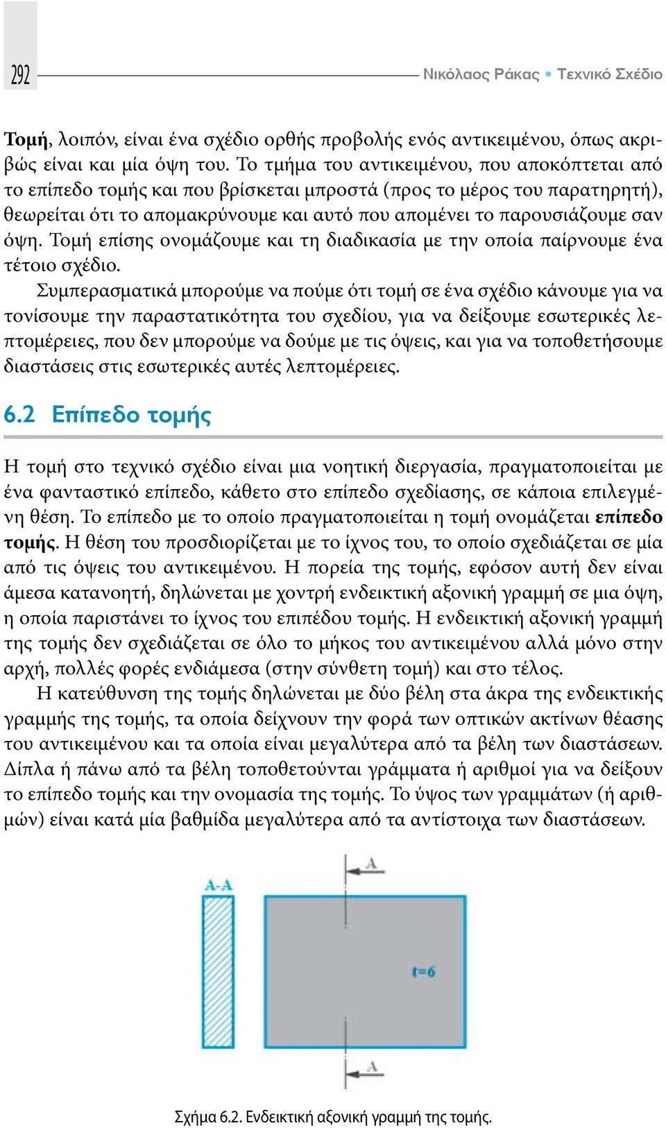 Τομή επίσης ονομάζουμε και τη διαδικασία με την οποία παίρνουμε ένα τέτοιο σχέδιο.