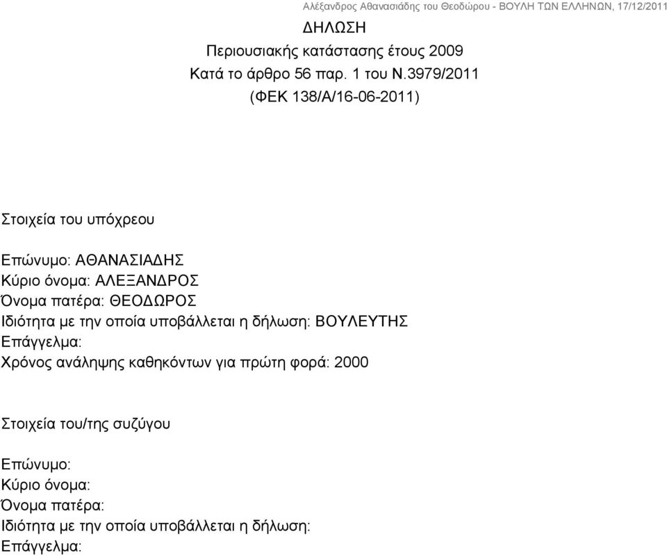 πατέρα: ΘΕΟΔΩΡΟΣ Ιδιότητα με την οποία υποβάλλεται η δήλωση: ΒΟΥΛΕΥΤΗΣ Επάγγελμα: Χρόνος ανάληψης