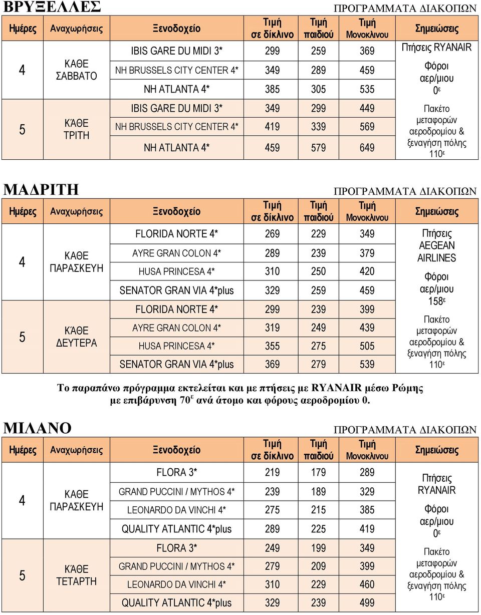 399 AYRE GRAN COLON * 319 29 39 HUSA PRINCESA * 3 27 0 ξεναγήση πόλης SENATOR GRAN VIA *plus 369 279 39 Το παραπάνω πρόγραμμα εκτελείται και με πτήσεις με RYANAIR μέσω Ρώμης με επιβάρυνση 7 ανά άτομο