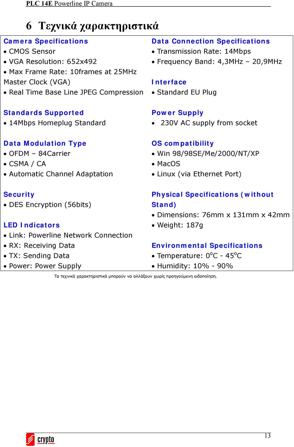 Type OFDM 84Carrier CSMA / CA Automatic Channel Adaptation OS compatibility Win 98/98SE/Me/2000/NT/XP MacOS Linux (via Ethernet Port) Security DES Encryption (56bits) LED Indicators Link: Powerline