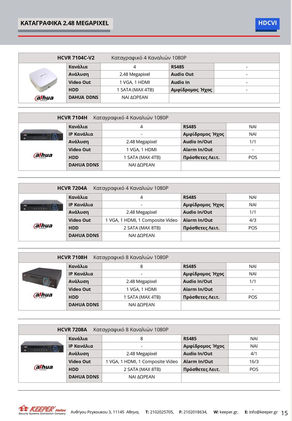 2.48 Megapixel Audio In/Out 1/1 Video Out 1 VGA, 1 HDMI Alarm In/Out - HDD 1 SATA (MAX 4TB) Πρόσθετες Λειτ.