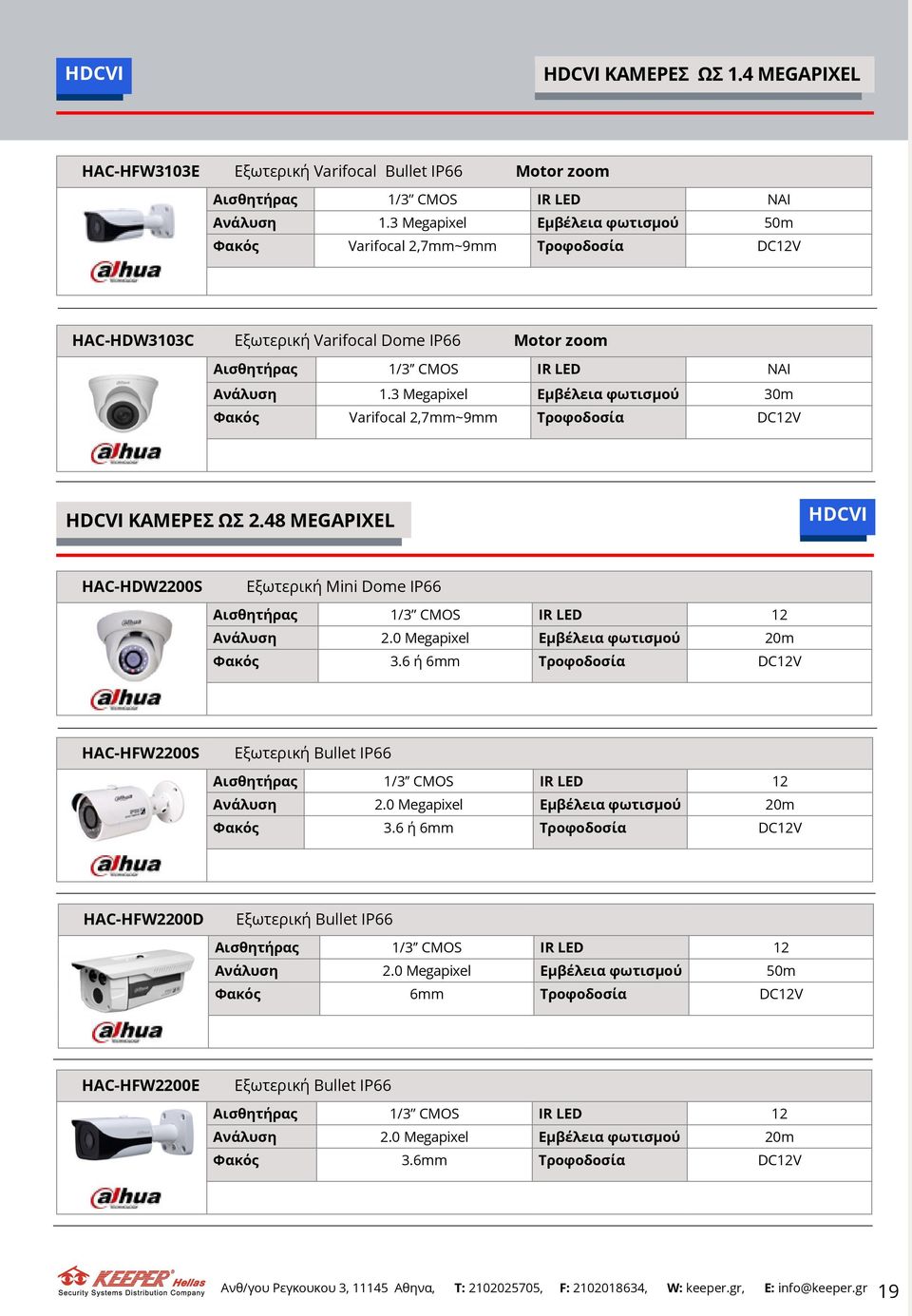 3 Megapixel Εμβέλεια φωτισμού 30m Φακός Varifocal 2,7mm~9mm Τροφοδοσία DC12V HDCVI ΚΑΜΕΡΕΣ ΩΣ 2.48 MEGAPIXEL HDCVI HAC-HDW2200S Εξωτερική Mini Dome IP66 Αισθητήρας 1/3 CMOS IR LED 12 Ανάλυση 2.