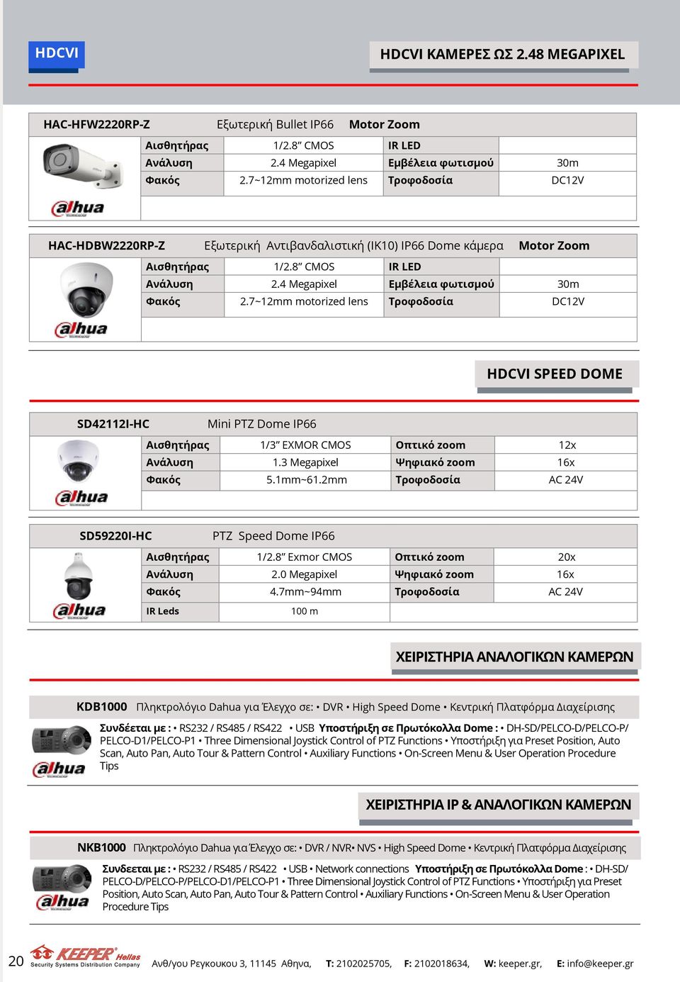 7~12mm motorized lens Τροφοδοσία DC12V HDCVI SPEED DOME SD42112I-HC Mini PTZ Dome IP66 Αισθητήρας 1/3 EXMOR CMOS Οπτικό zoom 12x Ανάλυση 1.3 Megapixel Ψηφιακό zoom 16x Φακός 5.1mm~61.