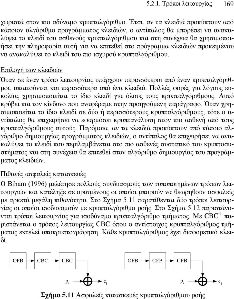 πληροφορία αυτή για να επιτεθεί στο πρόγραμμα κλειδιών προκειμένου να ανακαλύψει το κλειδί του πιο ισχυρού κρυπταλγόριθμου.