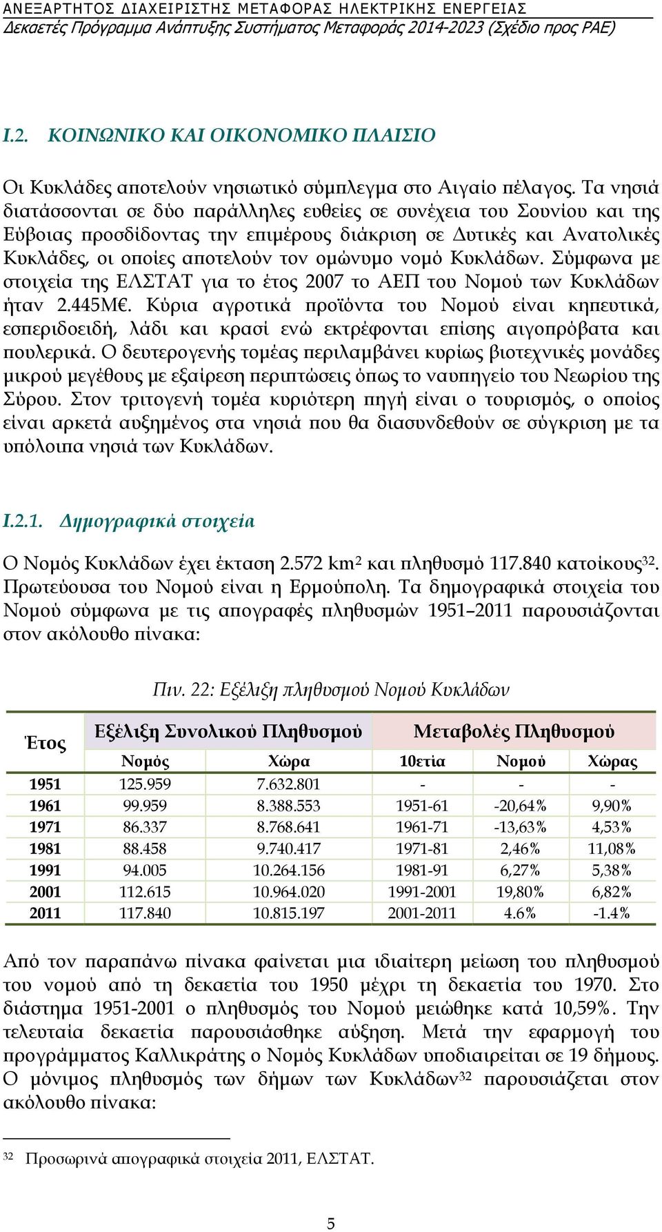 Κυκλάδων. Σύμφωνα με στοιχεία της ΕΛΣΤΑΤ για το έτος 2007 το ΑΕΠ του Νομού των Κυκλάδων ήταν 2.445Μ.