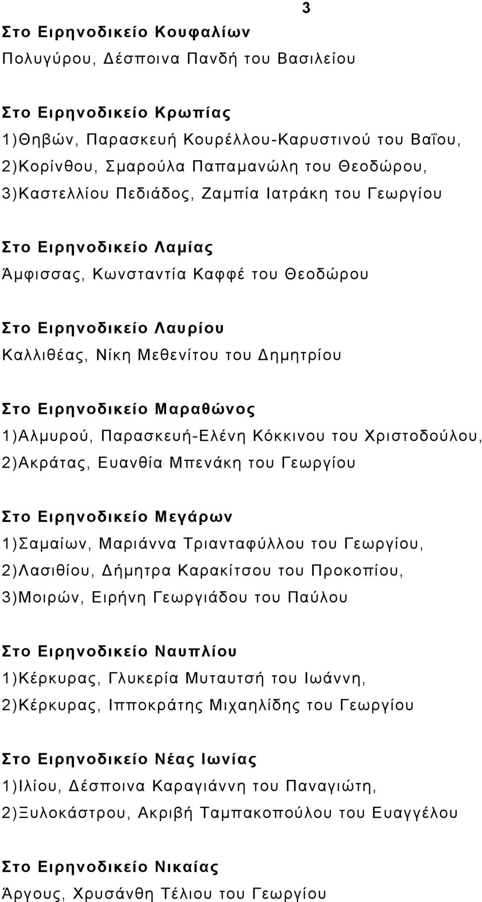 Μαραθώνος 1)Αλµυρού, Παρασκευή-Ελένη Κόκκινου του Χριστοδούλου, 2)Ακράτας, Ευανθία Μπενάκη του Γεωργίου Στο Ειρηνοδικείο Μεγάρων 1)Σαµαίων, Μαριάννα Τριανταφύλλου του Γεωργίου, 2)Λασιθίου, ήµητρα