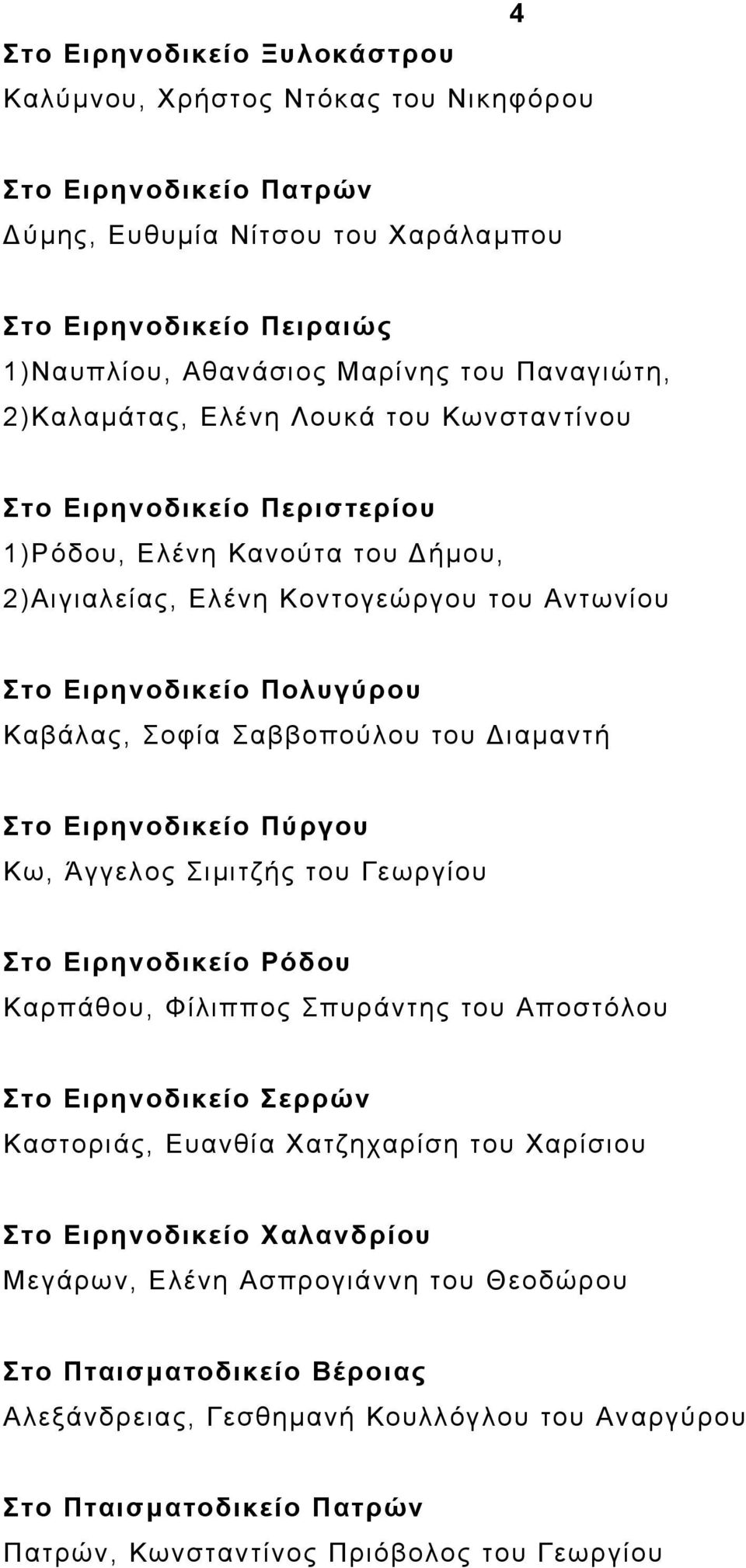 Σοφία Σαββοπούλου του ιαµαντή Στο Ειρηνοδικείο Πύργου Κω, Άγγελος Σιµιτζής του Γεωργίου Στο Ειρηνοδικείο Ρόδου Καρπάθου, Φίλιππος Σπυράντης του Αποστόλου Στο Ειρηνοδικείο Σερρών Καστοριάς, Ευανθία