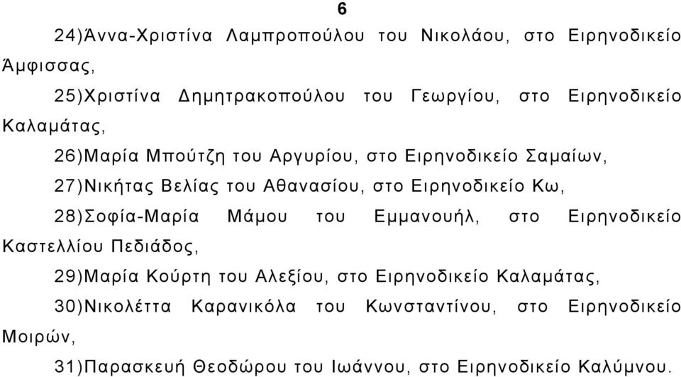 Ειρηνοδικείο Κω, 28)Σοφία-Μαρία Μάµου του Εµµανουήλ, στο Ειρηνοδικείο Καστελλίου Πεδιάδος, 29)Μαρία Κούρτη του Αλεξίου, στο