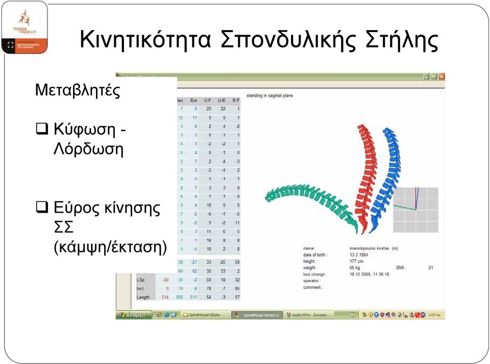 Μεταβλητές Κύφωση -