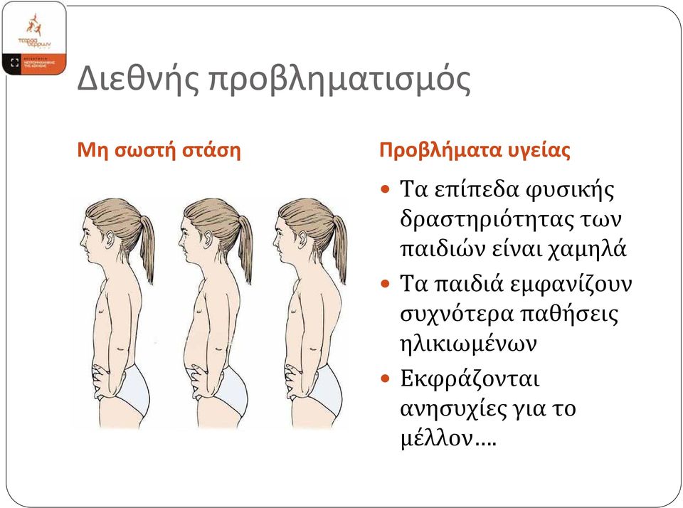 παιδιών είναι χαμηλά Τα παιδιά εμφανίζουν