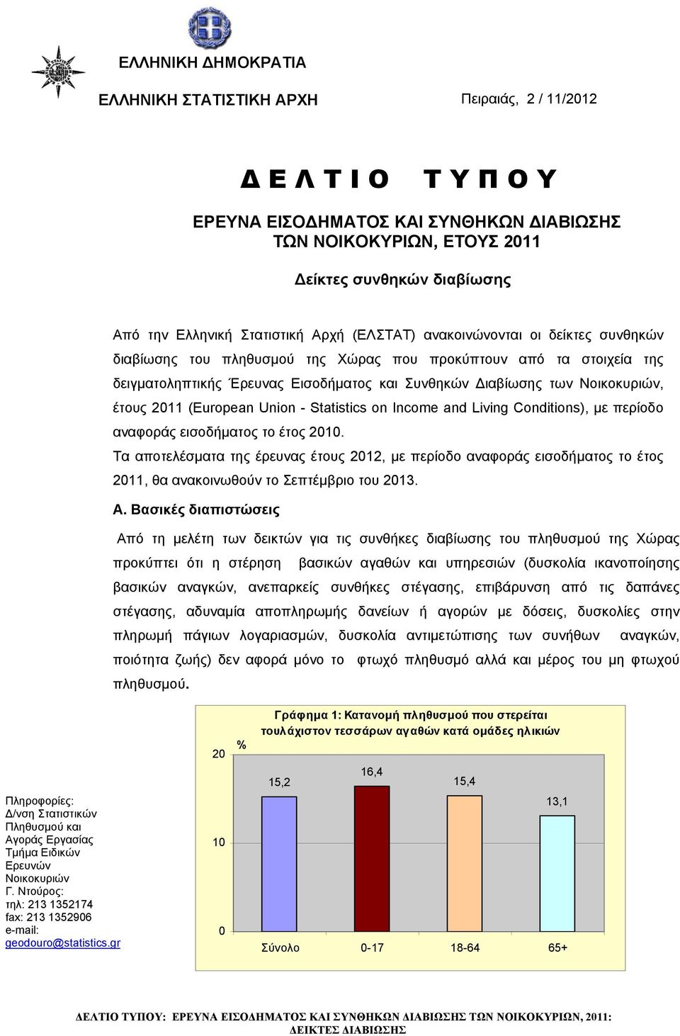 των Νοικοκυριών, έτους 2011 (European Union - Statistics on Income and Living Conditions), με περίοδο αναφοράς εισοδήματος το έτος 2010.