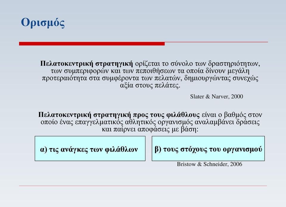 Slater & Narver, 2000 Πελατοκεντρική στρατηγική προς τους φιλάθλους είναι ο βαθμός στον οποίο ένας επαγγελματικός