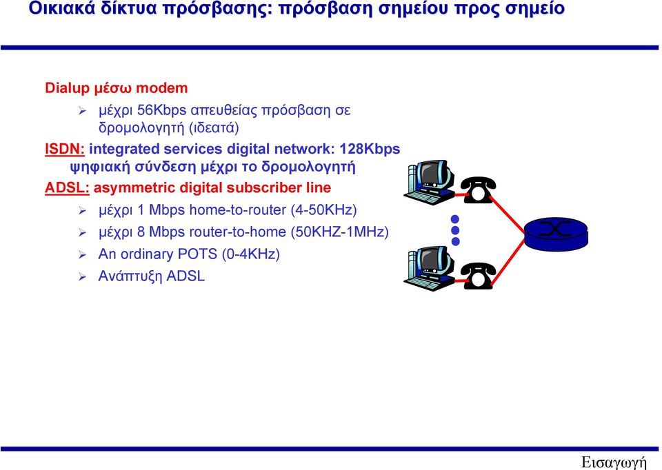 ψηφιακή σύνδεση µέχρι το δροµολογητή ADSL: asymmetric digital subscriber line µέχρι 1 Mbps