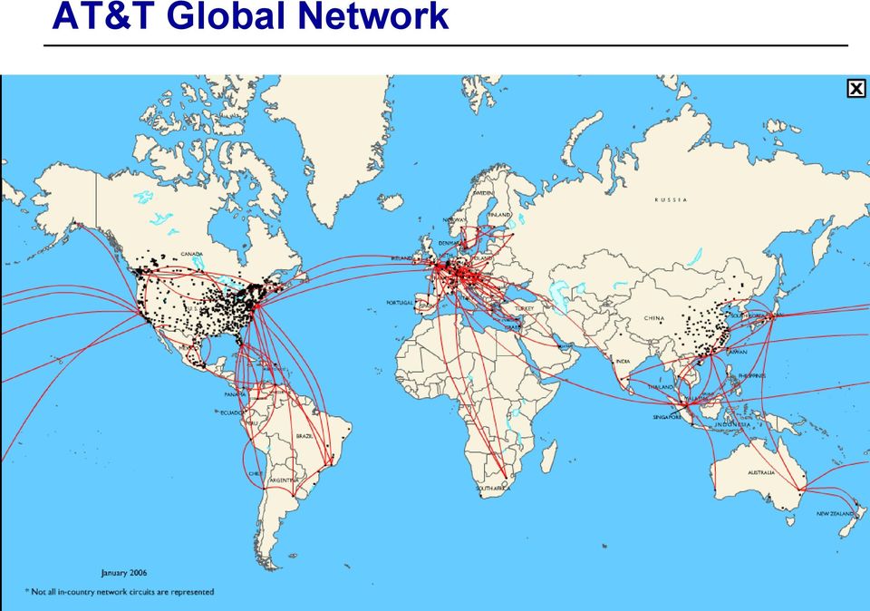 Network