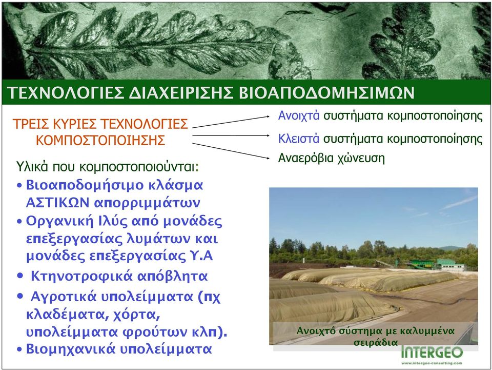 Α Κτηνοτροφικά απόβλητα Αγροτικά υπολείμματα (πχ κλαδέματα, χόρτα, υπολείμματα φρούτων κλπ).