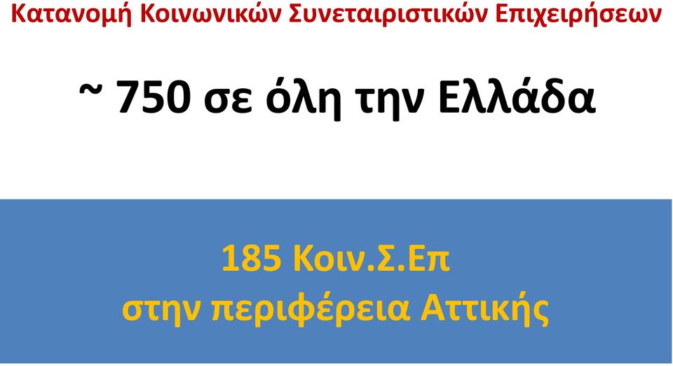 Επιχειρήσεων ~ 750 σε όλη