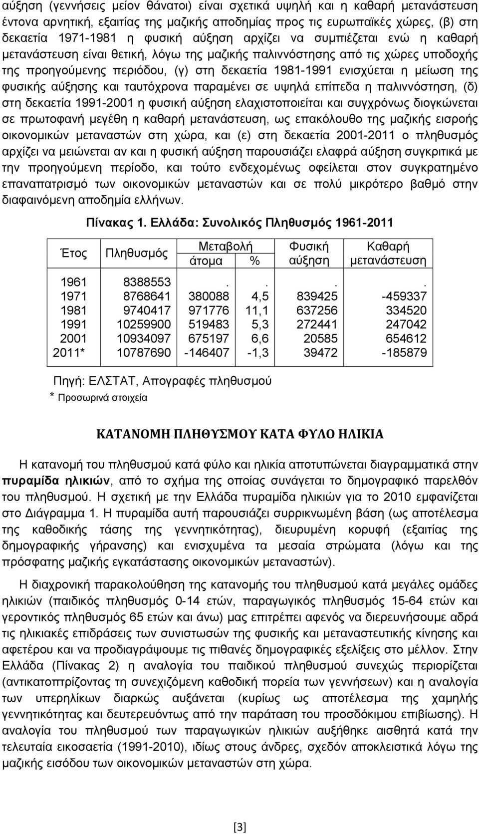 φυσικής αύξησης και ταυτόχρονα παραμένει σε υψηλά επίπεδα η παλιννόστηση, (δ) στη δεκαετία 1991-2001 η φυσική αύξηση ελαχιστοποιείται και συγχρόνως διογκώνεται σε πρωτοφανή μεγέθη η καθαρή