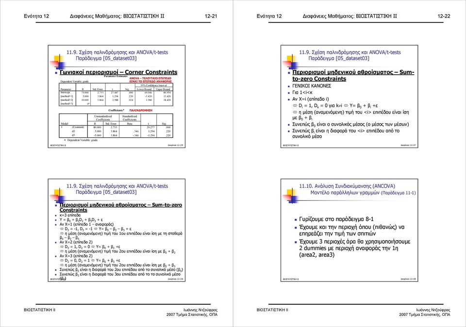 Σχέση παλινδρόµησης και ANOVA/t-tests Παράδειγµα [05_dataset03] Γωνιακοί περιορισµοί Corner Constraints Dependent Variable: grade Parameter Intercept [method=] [method=2] [method=3] Parameter