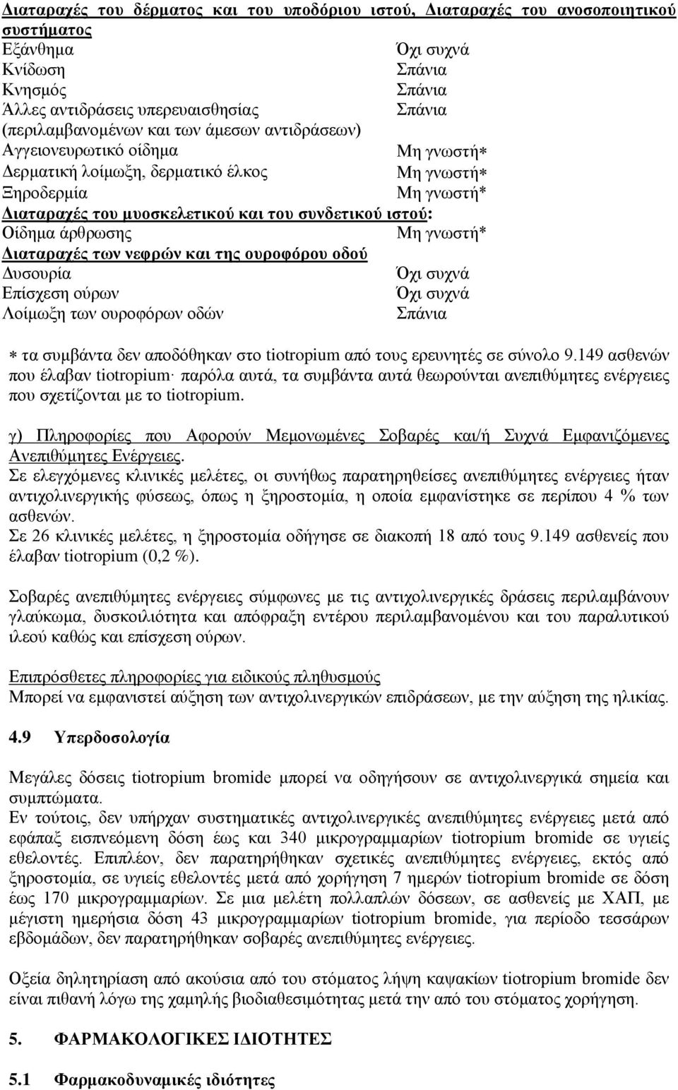 νεφρών και της ουροφόρου οδού Δυσουρία Επίσχεση ούρων Λοίμωξη των ουροφόρων οδών τα συμβάντα δεν αποδόθηκαν στο tiotropium από τους ερευνητές σε σύνολο 9.