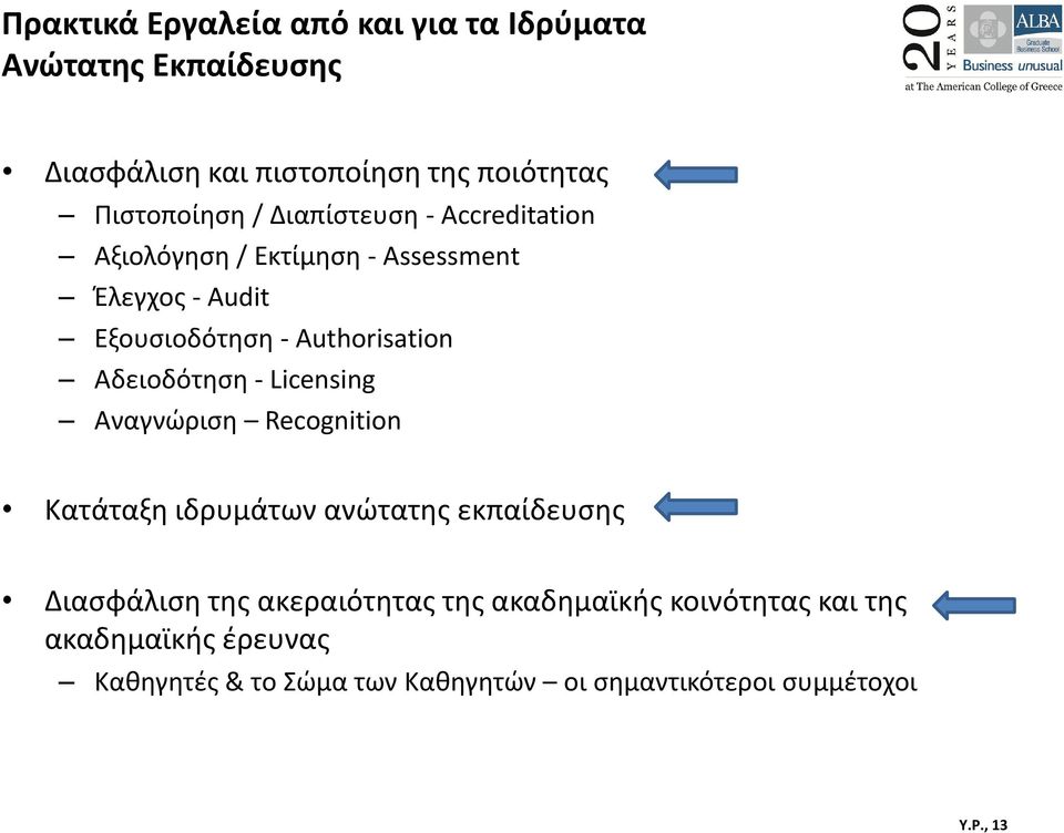 Αδειοδότηση - Licensing Αναγνώριση Recognition Κατάταξη ιδρυμάτων ανώτατης εκπαίδευσης Διασφάλιση της ακεραιότητας