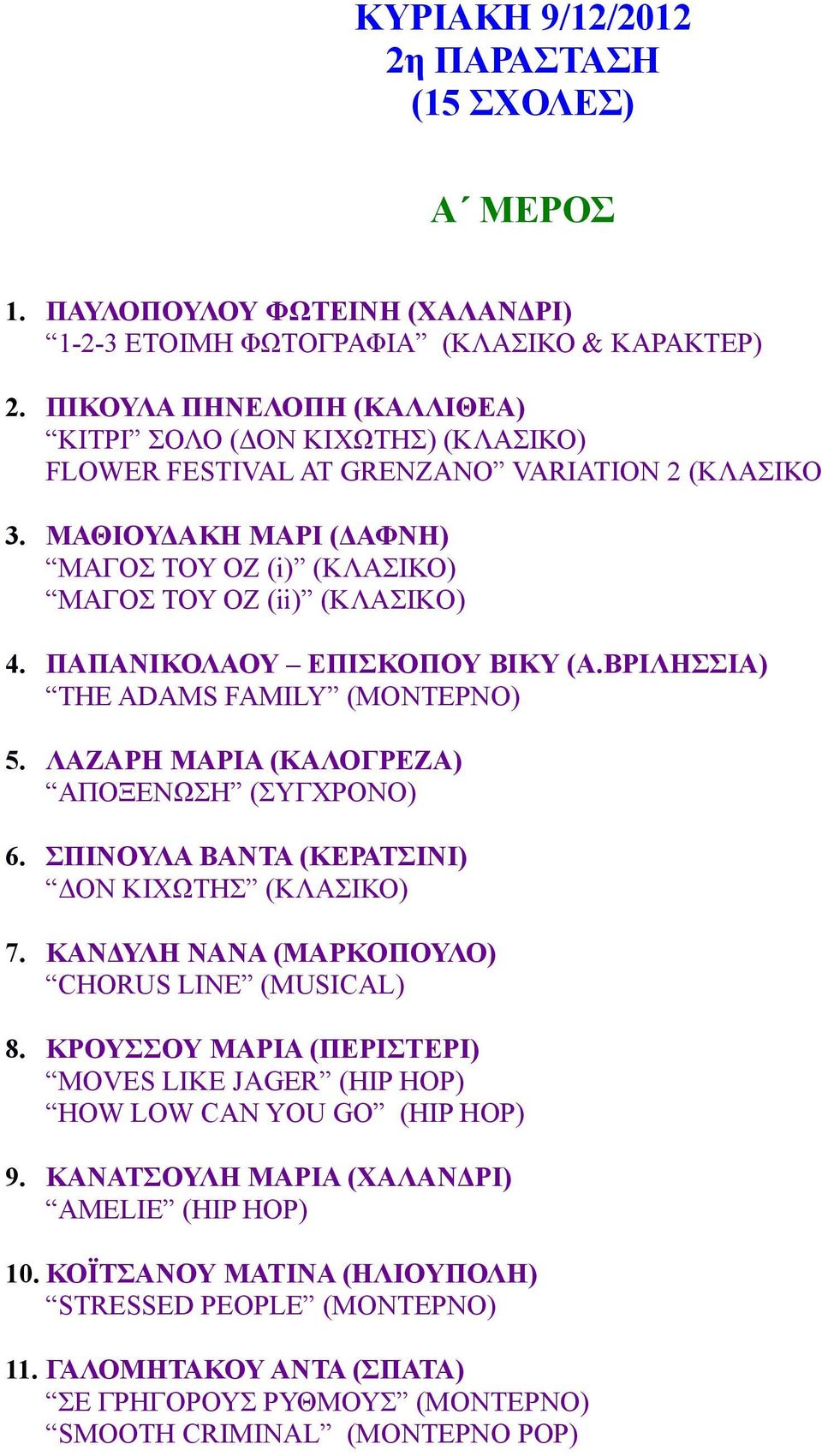 ΠΑΠΑΝΙΚΟΛΑΟΥ ΕΠΙΣΚΟΠΟΥ ΒΙΚΥ (Α.ΒΡΙΛΗΣΣΙΑ) THE ADAMS FAMILY (ΜΟΝΤΕΡΝΟ) 5. ΛΑΖΑΡΗ ΜΑΡΙΑ (ΚΑΛΟΓΡΕΖΑ) ΑΠΟΞΕΝΩΣΗ (ΣΥΓΧΡΟΝΟ) 6. ΣΠΙΝΟΥΛΑ ΒΑΝΤΑ (ΚΕΡΑΤΣΙΝΙ) ΔΟΝ ΚΙΧΩΤΗΣ (ΚΛΑΣΙΚΟ) 7.