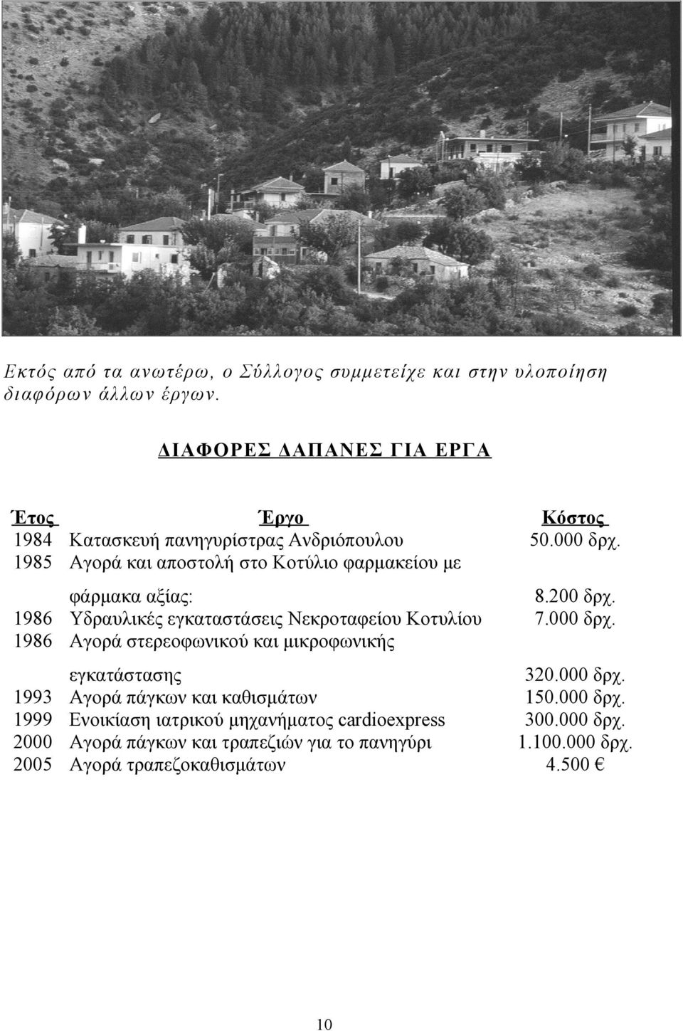 φάρμακα αξίας: 1986 Υδραυλικές εγκαταστάσεις Νεκροταφείου Κοτυλίου 1986 Αγορά στερεοφωνικού και μικροφωνικής 8.200 δρχ. 7.000 δρχ.