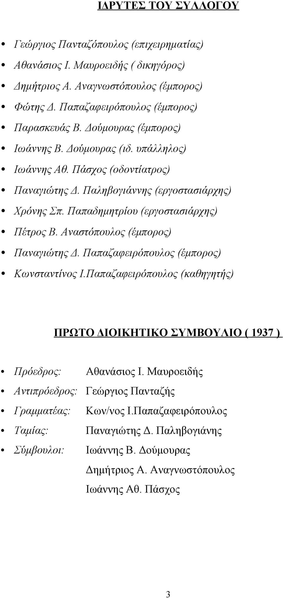 Παληβογιάννης (εργοστασιάρχης) Χρόνης Σπ. Παπαδημητρίου (εργοστασιάρχης) Πέτρος Β. Αναστόπουλος (έμπορος) Παναγιώτης Δ. Παπαζαφειρόπουλος (έμπορος) Κωνσταντίνος Ι.