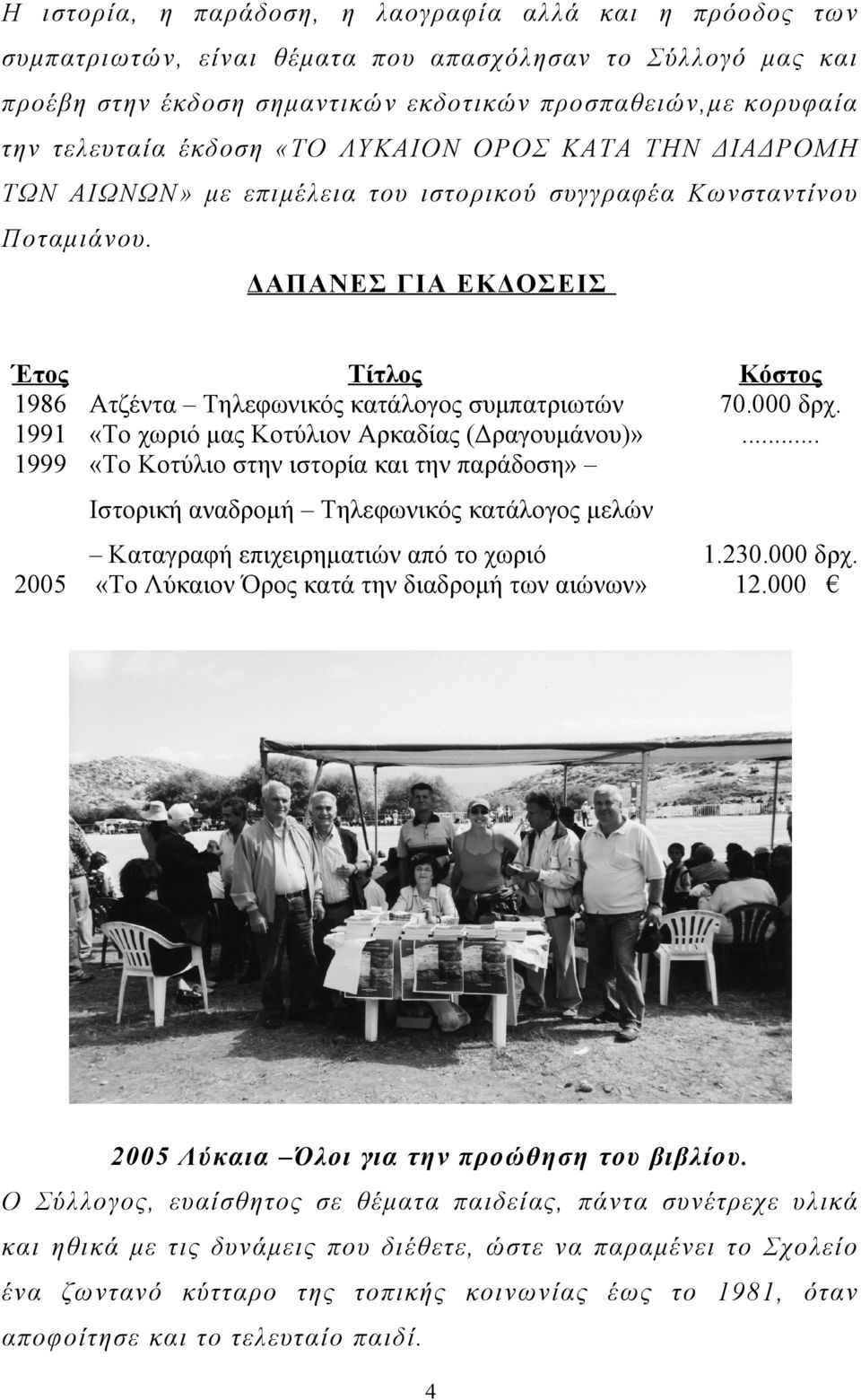 ΔΑΠΑΝΕΣ ΓΙΑ ΕΚΔΟΣΕΙΣ Τίτλος 1986 Ατζέντα Τηλεφωνικός κατάλογος συμπατριωτών 1991 «Το χωριό μας Κοτύλιον Αρκαδίας (Δραγουμάνου)» 1999 «Το Κοτύλιο στην ιστορία και την παράδοση» 70.000 δρχ.