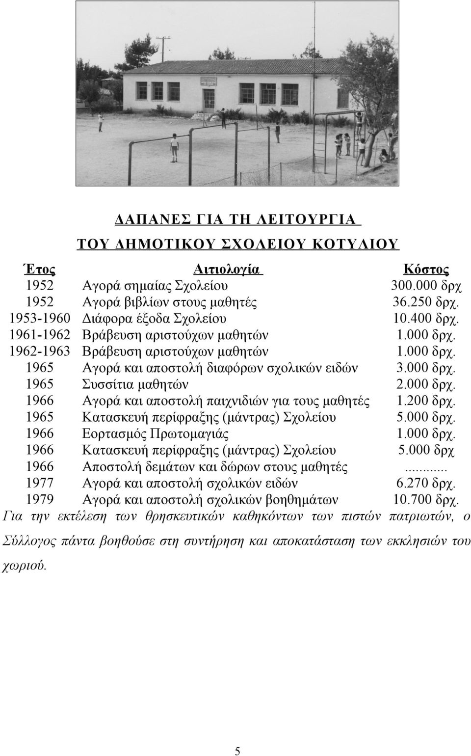 (μάντρας) Σχολείου 1966 Εορτασμός Πρωτομαγιάς 1966 Κατασκευή περίφραξης (μάντρας) Σχολείου 1966 Αποστολή δεμάτων και δώρων στους μαθητές 1977 Αγορά και αποστολή σχολικών ειδών 1979 Αγορά και αποστολή