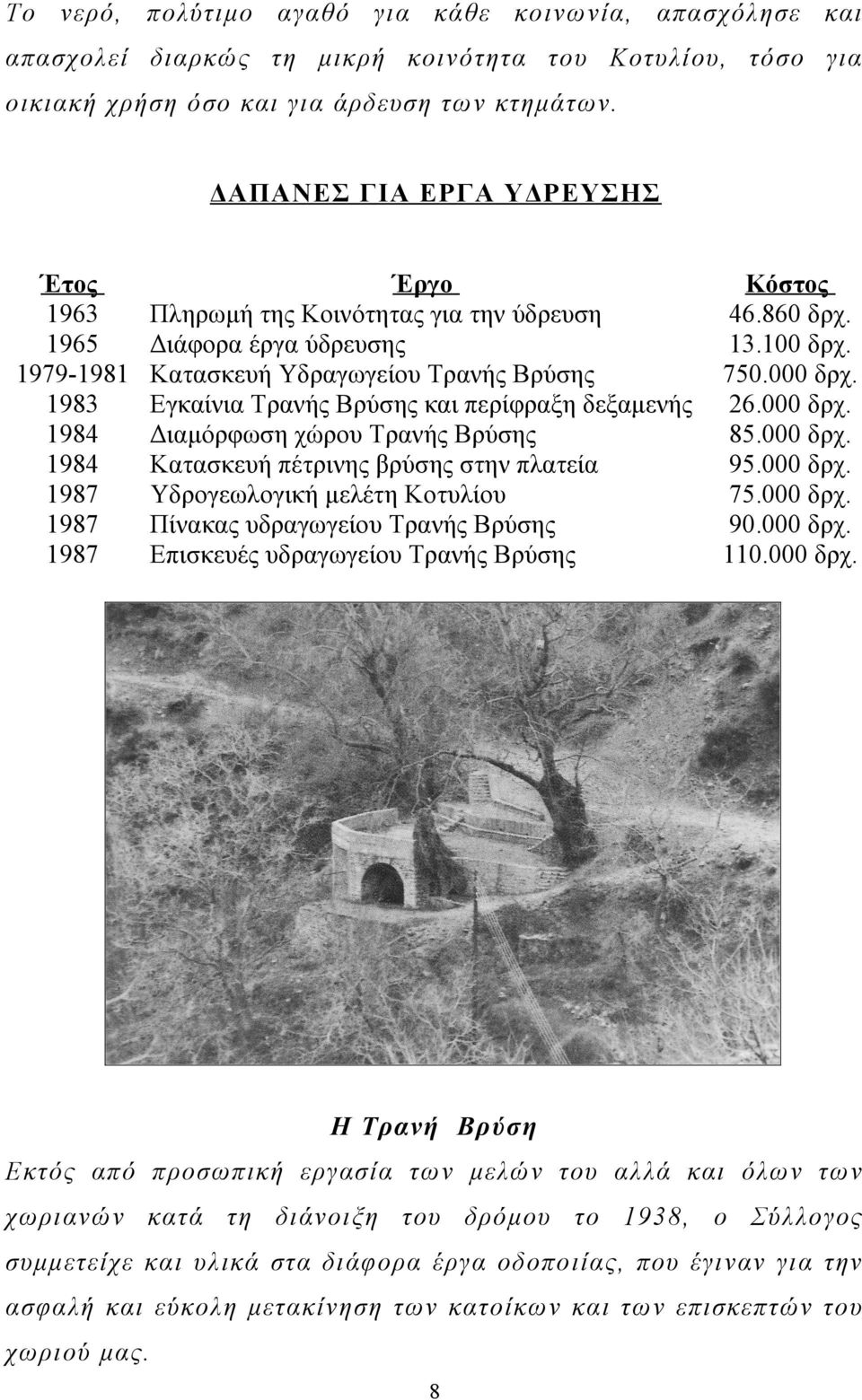 Βρύσης και περίφραξη δεξαμενής Διαμόρφωση χώρου Τρανής Βρύσης Κατασκευή πέτρινης βρύσης στην πλατεία Υδρογεωλογική μελέτη Κοτυλίου Πίνακας υδραγωγείου Τρανής Βρύσης Επισκευές υδραγωγείου Τρανής