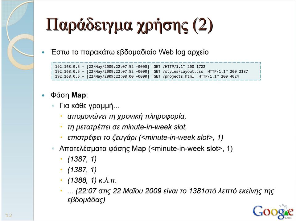 .. απομονώνει τη χρονική πληροφορία, τη μετατρέπει σε minute-in-week slot, επιστρέφει το ζευγάρι (<minute-in-week slot>, 1) Αποτελέσματα φάσης Map