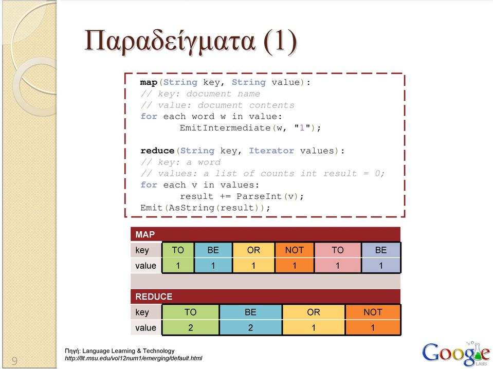 result = 0; for each v in values: result += ParseInt(v); Emit(AsString(result)); MAP key TO BE OR NOT TO BE value 1 1 1 1