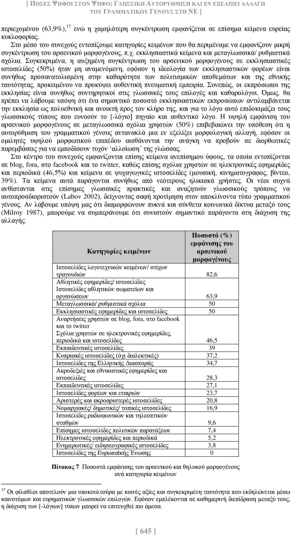 Συγκεκριμένα, η αυξημένη συγκέντρωση του αρσενικού μορφογένους σε εκκλησιαστικές ιστοσελίδες (50%) ήταν μη αναμενόμενη, εφόσον η ιδεολογία των εκκλησιαστικών φορέων είναι συνήθως προσανατολισμένη