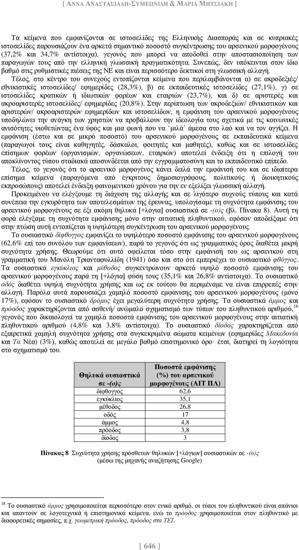 Συνεπώς, δεν υπόκεινται στον ίδιο βαθμό στις ρυθμιστικές πιέσεις της ΝΕ και είναι περισσότερο δεκτικοί στη γλωσσική αλλαγή.