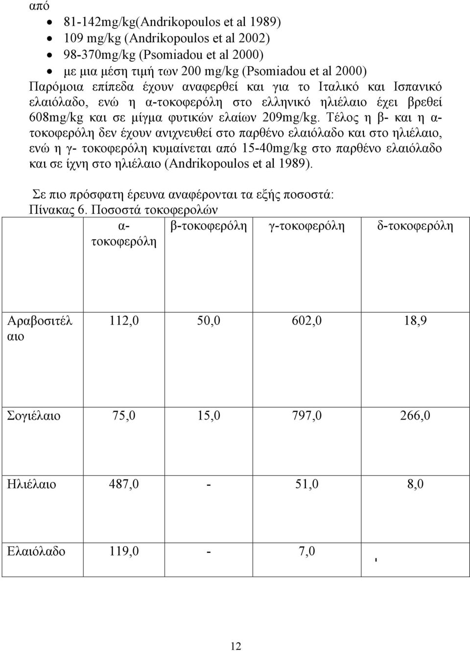 Τέλος η β- και η α- τοκοφερόλη δεν έχουν ανιχνευθεί στο παρθένο ελαιόλαδο και στο ηλιέλαιο, ενώ η γ- τοκοφερόλη κυµαίνεται από 15-40mg/kg στο παρθένο ελαιόλαδο και σε ίχνη στο ηλιέλαιο (Andrikopoulos