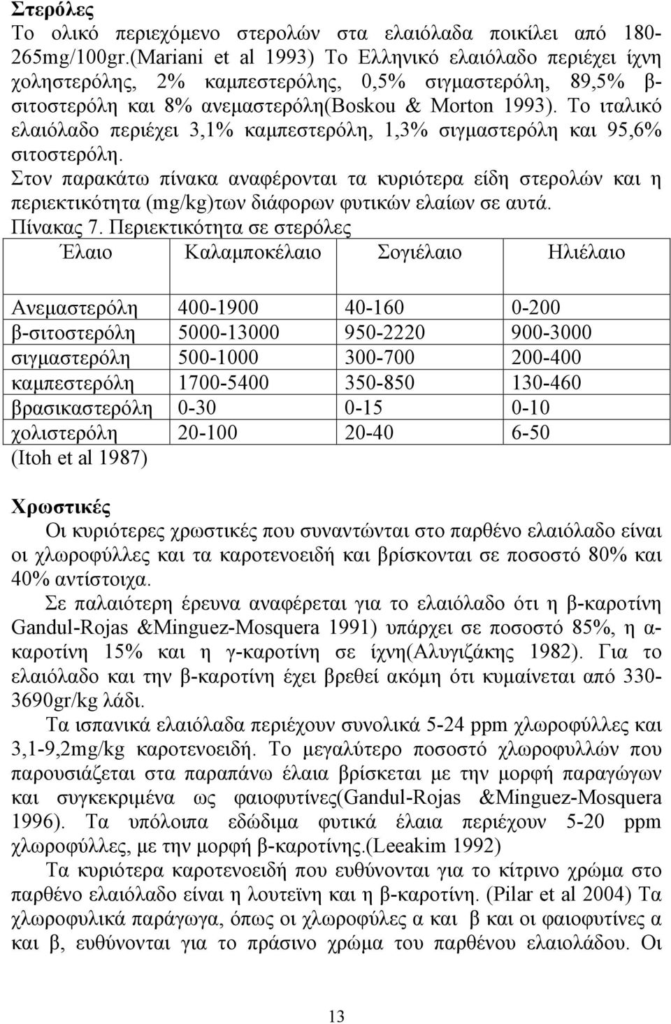 Το ιταλικό ελαιόλαδο περιέχει 3,1% καµπεστερόλη, 1,3% σιγµαστερόλη και 95,6% σιτοστερόλη.