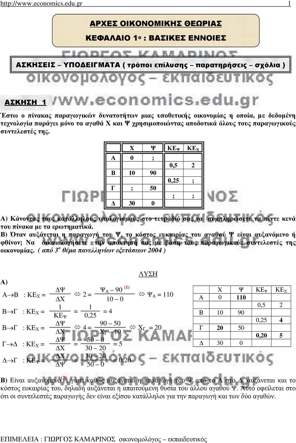 οποία, µε δεδοµένη τεχνολογία παράγει µόνο τα αγαθά Χ και Ψ χρησιµοποιώντας αποδοτικά όλους τους παραγωγικούς συντελεστές της.