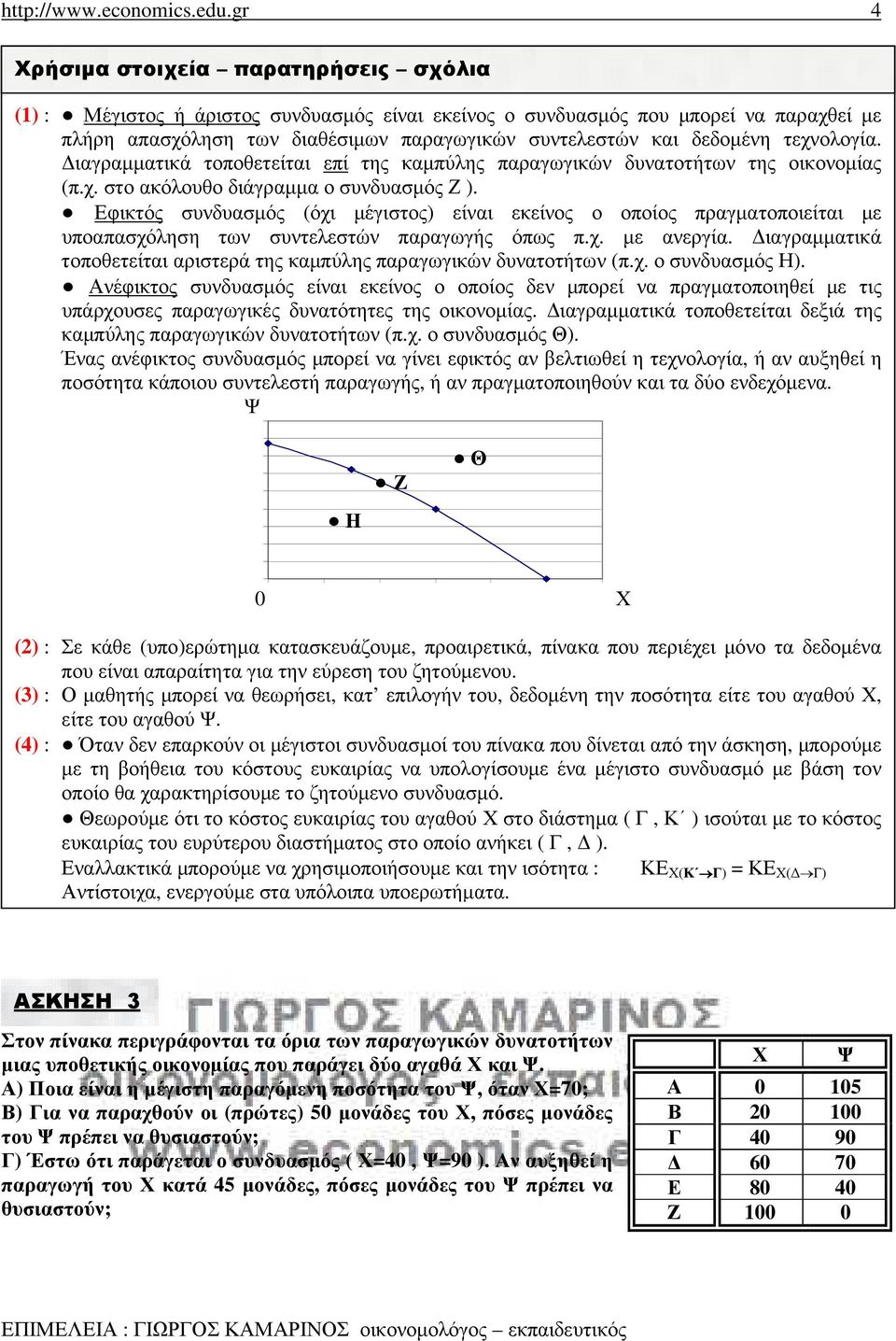 Εφικτός συνδυασµός (όχι µέγιστος) είναι εκείνος ο οποίος πραγµατοποιείται µε υποαπασχόληση των συντελεστών παραγωγής όπως π.χ. µε ανεργία.