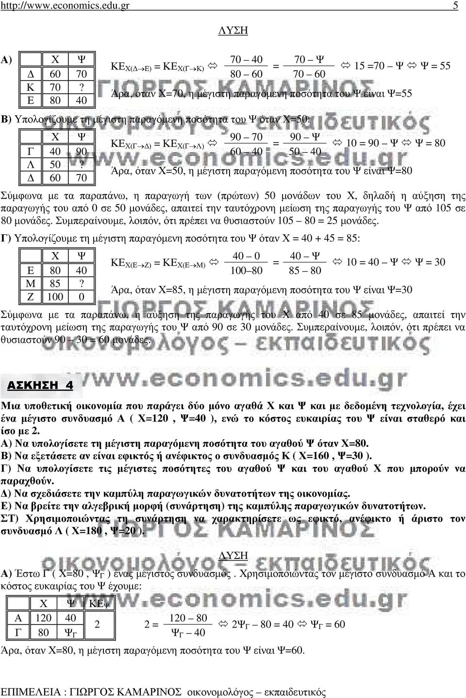 Λ 50? Άρα, όταν Χ50, η µέγιστη παραγόµενη ποσότητα του Ψ είναι Ψ80 60 70 Σύµφωνα µε τα παραπάνω, η παραγωγή των (πρώτων) 50 µονάδων του Χ, δηλαδή η αύξηση της παραγωγής του από 0 σε 50 µονάδες,