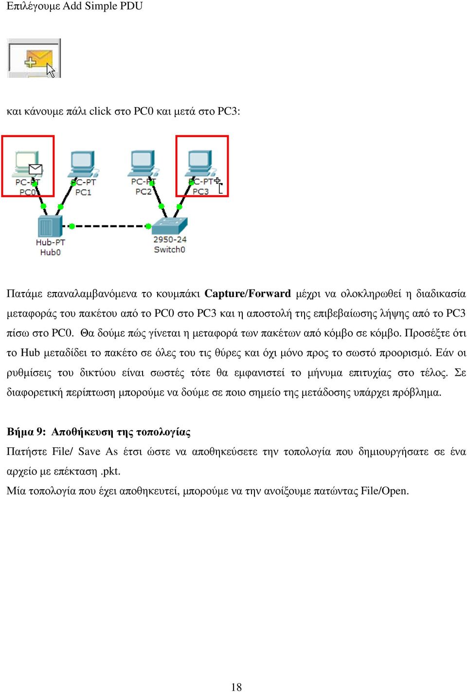 Προσέξτε ότι το Hub µεταδίδει το πακέτο σε όλες του τις θύρες και όχι µόνο προς το σωστό προορισµό. Εάν οι ρυθµίσεις του δικτύου είναι σωστές τότε θα εµφανιστεί το µήνυµα επιτυχίας στο τέλος.