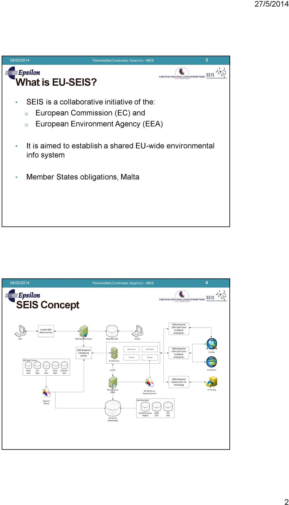 Environment Agency (EEA) It is aimed to establish a shared EU-wide environmental