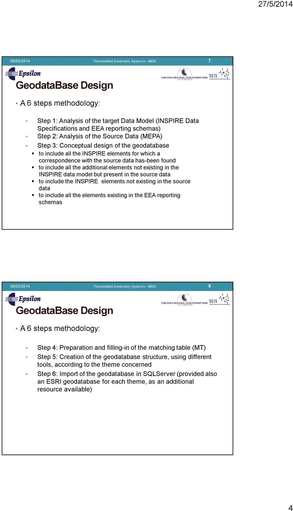 additional elements not existing in the INSPIRE data model but present in the source data to include the INSPIRE elements not existing in the source data to include all the elements existing in the
