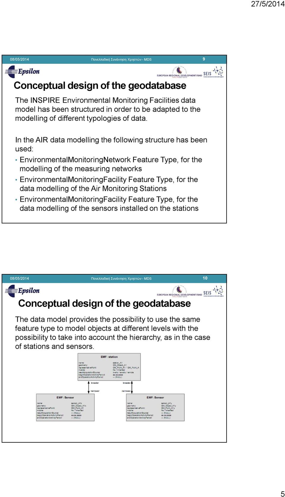 In the AIR data modelling the following structure has been used: EnvironmentalMonitoringNetwork Feature Type, for the modelling of the measuring networks EnvironmentalMonitoringFacility Feature Type,