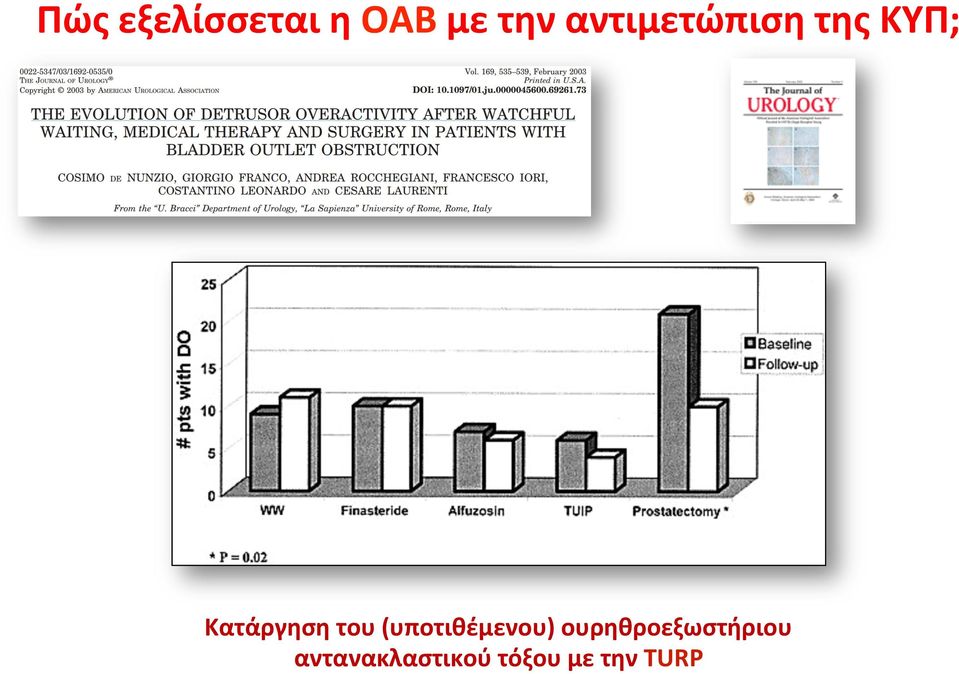 του (υποτιθέμενου)