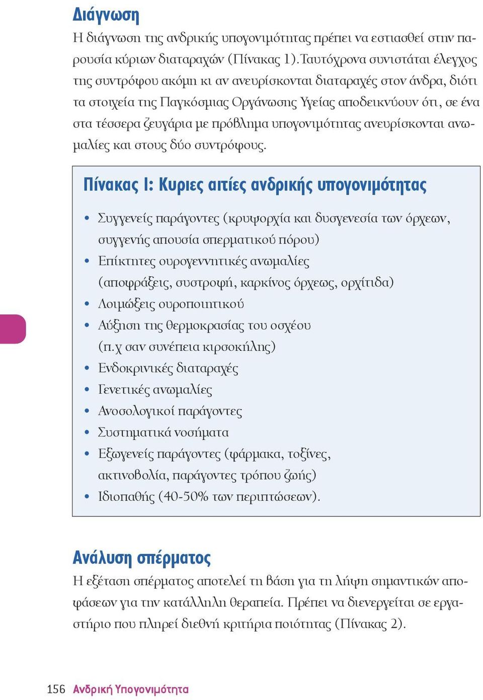 πρόβλημα υπογονιμότητας ανευρίσκονται ανωμαλίες και στους δύο συντρόφους.