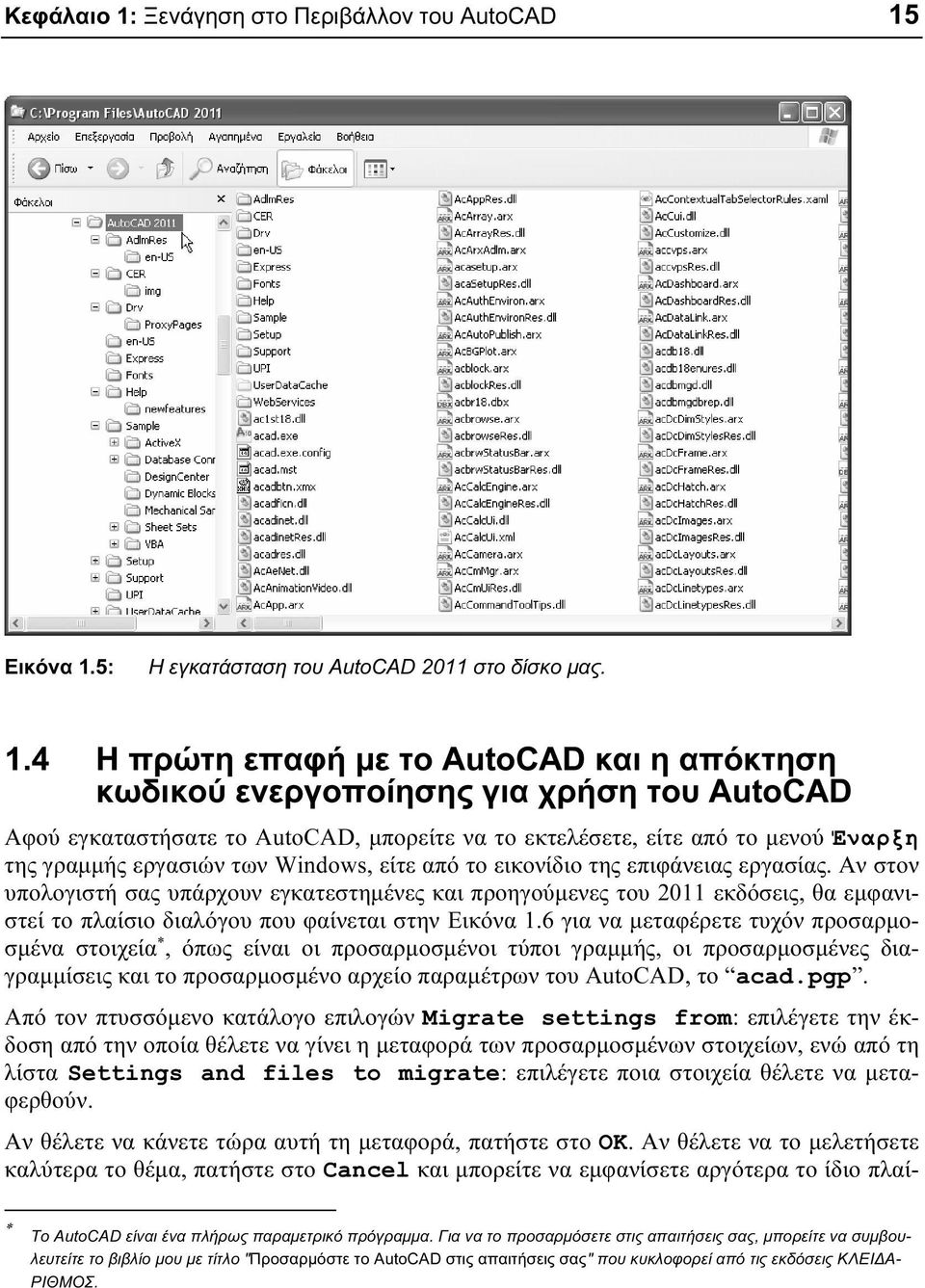 Εικόνα 1.