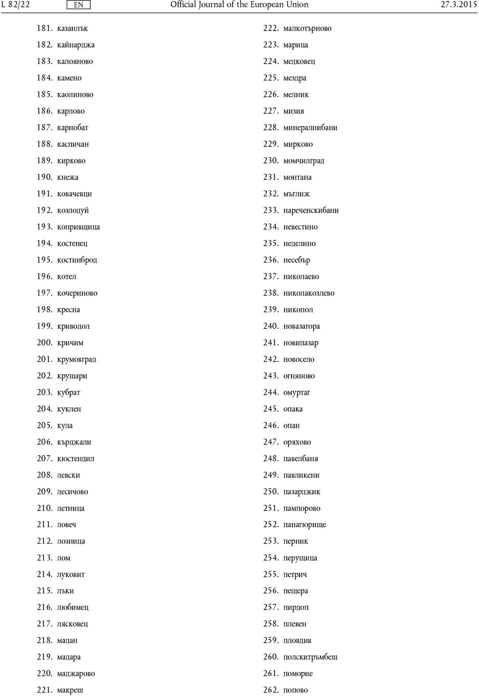 костенец 235. неделино 195. костинброд 236. несебър 196. котел 237. николаево 197. кочериново 238. николакозлево 198. кресна 239. никопол 199. криводол 240. новазагора 200. кричим 241. новипазар 201.