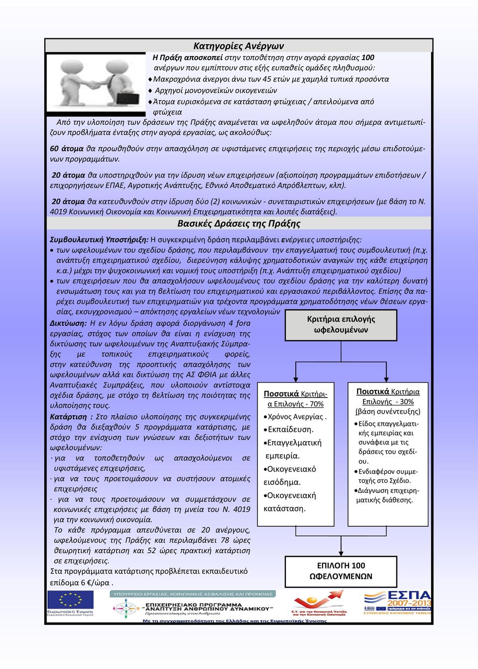 προβλιματα ζνταξθσ ςτθν αγορά εργαςίασ, ωσ ακολοφκωσ: 60 άτομα κα προωκθκοφν ςτθν απαςχόλθςθ ςε υφιςτάμενεσ επιχειριςεισ τθσ περιοχισ μζςω επιδοτοφμενων προγραμμάτων.